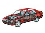 Alfa Romeo 75 Quadrifoglio Verde 6V iniezione 1985 года